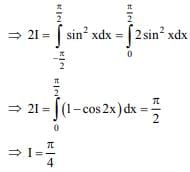 JEE Main Previous Year Questions (2016- 2025): Definite Integrals and Applications of Integrals