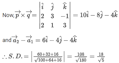 JEE Main Previous year questions (2021-23): Vector Algebra and Three Dimensional Geometry - 1