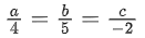 JEE Main Previous year questions (2021-23): Vector Algebra and Three Dimensional Geometry - 1