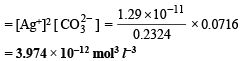 JEE Advanced (Subjective Type Questions): Equilibrium- 1 | Chapter-wise Tests for JEE Main & Advanced