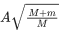 JEE Main Previous year questions (2021-23): Waves