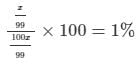 Chapter 13 - Proft, Loss, Discount and Value Added Tax (VAT) (Part -1), Class8 RD Sharma Solutions | RD Sharma Solutions for Class 8 Mathematics
