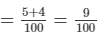 Chapter 11 - Time and Work, Class 8, Maths RD Sharma Solutions | RD Sharma Solutions for Class 8 Mathematics