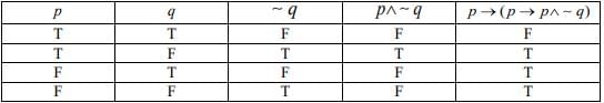 Previous year questions (2016-2025): Miscellaneous (Sets, Relations, Statistics & Mathemati | JEE Main