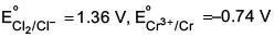 JEE Main Previous Year Questions (2016-2025): Electrochemistry | 35 Years Chapter wise Previous Year Solved Papers for JEE