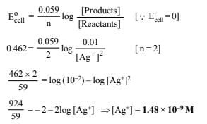 JEE Advanced (Subjective Type Questions): Electrochemistry- 1 | Chapter-wise Tests for JEE Main & Advanced
