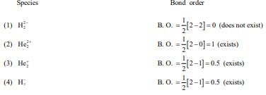 JEE Main Previous Year Questions (2016- 2025): Chemical Bonding & Molecular Structure