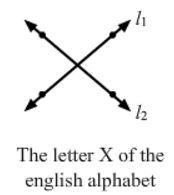 Ex-10.1, Basic Geometrical Concepts, Class 6, Maths RD Sharma Solutions | RD Sharma Solutions for Class 6 Mathematics