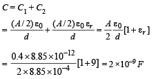JEE Advanced (Subjective Type Questions): Electrostatics- 1 | Chapter-wise Tests for JEE Main & Advanced