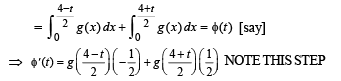JEE Advanced (Subjective Type Questions): Applications of Derivatives - 2 | Chapter-wise Tests for JEE Main & Advanced