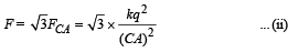 JEE Advanced (Subjective Type Questions): Electrostatics- 1 | Chapter-wise Tests for JEE Main & Advanced