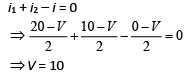 JEE Main Previous Year Questions (2016- 2025): Current Electricity- 1