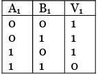 JEE Main Previous Year Questions (2016- 2025): Modern Physics- 1 | Physics for Airmen Group X - Airforce X Y / Indian Navy SSR