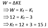 JEE Main Previous Year Questions (2016- 2025): Work, Energy and Power | Physics for Airmen Group X - Airforce X Y / Indian Navy SSR