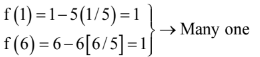 JEE Main Previous Year Questions (2016- 2025): Functions | Mathematics (Maths) Class 12
