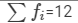 Ex-23.4, Data Handling II Central Values, Class 7, Math RD Sharma Solutions | RD Sharma Solutions for Class 7 Mathematics
