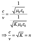 JEE Main Previous Year Questions (2016- 2025): Electromagnetic Induction & Alternating Current- 1 | Physics for Airmen Group X - Airforce X Y / Indian Navy SSR