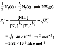 JEE Advanced (Subjective Type Questions): Equilibrium- 1 | Chapter-wise Tests for JEE Main & Advanced