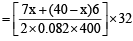 JEE Advanced (Subjective Type Questions): States of Matter- 2 | Chapter-wise Tests for JEE Main & Advanced