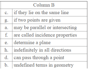 Ex-10.1, Basic Geometrical Concepts, Class 6, Maths RD Sharma Solutions | RD Sharma Solutions for Class 6 Mathematics