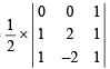 JEE Advanced (Matrix Match): Conic Sections | Chapter-wise Tests for JEE Main & Advanced