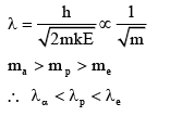 JEE Main Previous Year Questions (2016- 2025): Modern Physics- 1