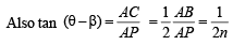 JEE Advanced (Subjective Type Questions): Properties of Triangle - 1 | Chapter-wise Tests for JEE Main & Advanced