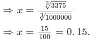 RD Sharma Solutions for Class 8 Math Chapter 4 - Cubes and Cube Roots (Part-4) | RD Sharma Solutions for Class 8 Mathematics