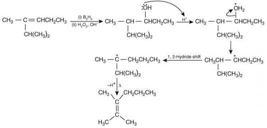 JEE Main Previous Year Questions (2016- 2025): Hydrocarbons