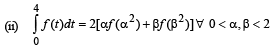 JEE Advanced (Subjective Type Questions): Applications of Derivatives - 2 | Chapter-wise Tests for JEE Main & Advanced