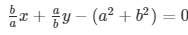 Ex-3.4 Pair Of Linear Equations In Two Variables, Class 10, Maths RD Sharma Solutions | Extra Documents, Videos & Tests for Class 10