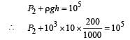 JEE Advanced (Matrix Match & Integer Answer): Mechanical Properties of Solids & Fluids | Chapter-wise Tests for JEE Main & Advanced