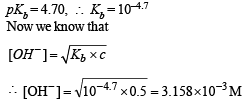 JEE Advanced (Subjective Type Questions): Equilibrium- 2 | Chapter-wise Tests for JEE Main & Advanced