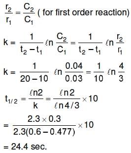 NEET Previous Year Questions (2014-2025): Chemical Kinetics | Chemistry Class 12