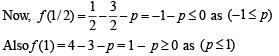 JEE Advanced (Subjective Type Questions): Applications of Derivatives - 2 | Chapter-wise Tests for JEE Main & Advanced