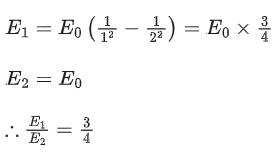 JEE Previous year questions (2021-22): Atom & Nuclei