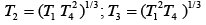 JEE Main Previous Year Questions (2016- 2025): Heat & Thermodynamics- 1 | Physics for Airmen Group X - Airforce X Y / Indian Navy SSR
