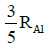 NEET Previous Year Questions (2014-2024): Atoms | Physics Class 12