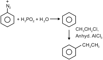 JEE Previous Year Questions (2021-2025): Compounds Containing Nitrogen | 35 Years Chapter wise Previous Year Solved Papers for JEE