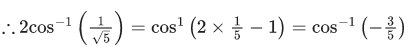 JEE Main Previous Year Questions (2021-23): Inverse Trigonometric Functions