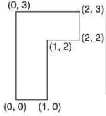 JEE Main Previous year questions (2016-2025): Rotational Motion | 35 Years Chapter wise Previous Year Solved Papers for JEE