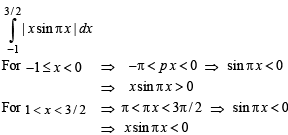 JEE Advanced (Subjective Type Questions): Definite Integrals & Applications of Integrals - 1 | Chapter-wise Tests for JEE Main & Advanced