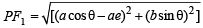 JEE Advanced (Subjective Type Questions): Conic Sections | Chapter-wise Tests for JEE Main & Advanced