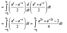 JEE Advanced (Subjective Type Questions): Definite Integrals & Applications of Integrals - 1 | Chapter-wise Tests for JEE Main & Advanced