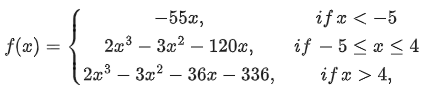 JEE Main Previous Year Questions (2016- 2025): Applications of Derivatives