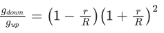 JEE Main Previous Year Questions (2021-23): Gravitation