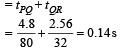 JEE Advanced (Subjective Type Questions): Waves | Chapter-wise Tests for JEE Main & Advanced