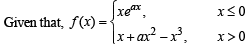 JEE Advanced (Subjective Type Questions): Applications of Derivatives - 2 | Chapter-wise Tests for JEE Main & Advanced