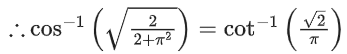 JEE Main Previous Year Questions (2021-23): Inverse Trigonometric Functions