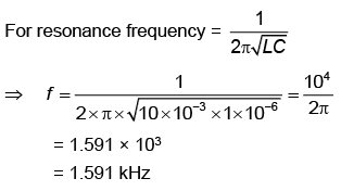 NEET Previous Year Questions (2014-2024): Alternating Current | Physics Class 12